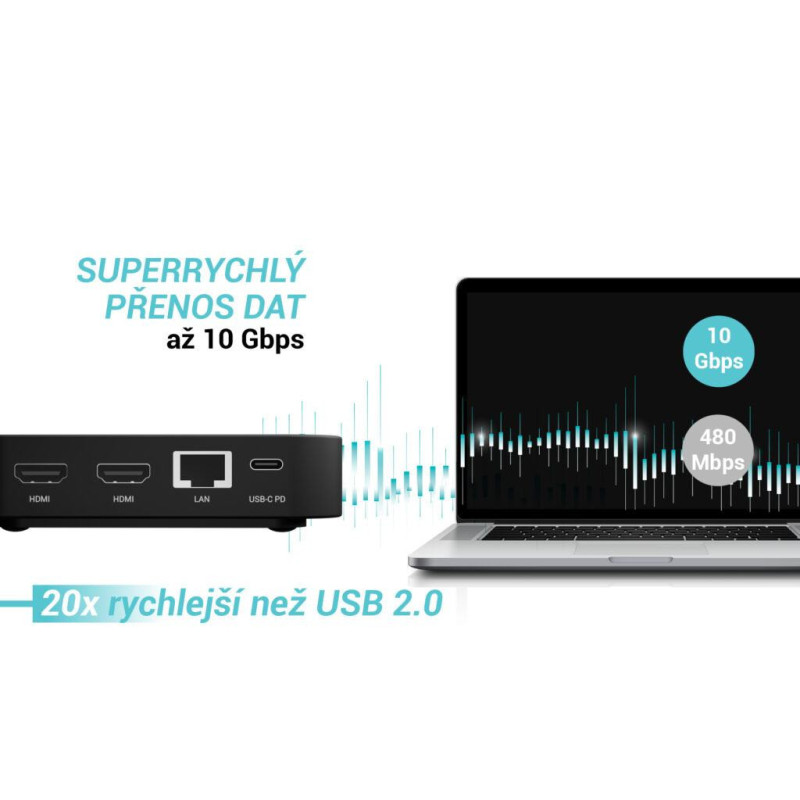 i-tec USB-C Dual HDMI Docking Station with Power Delivery 100W + i-tec Universal Charger 100W
