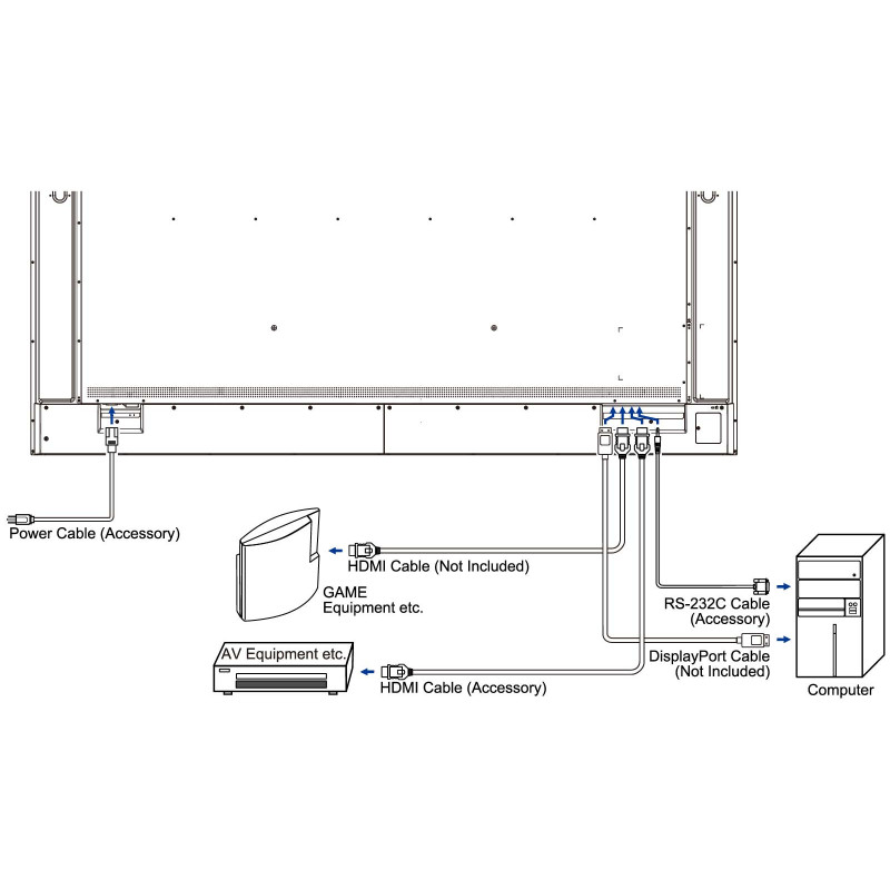 86" iiyama LH8665UHSB-B1: IPS, 4K UHD, Android, 24/7