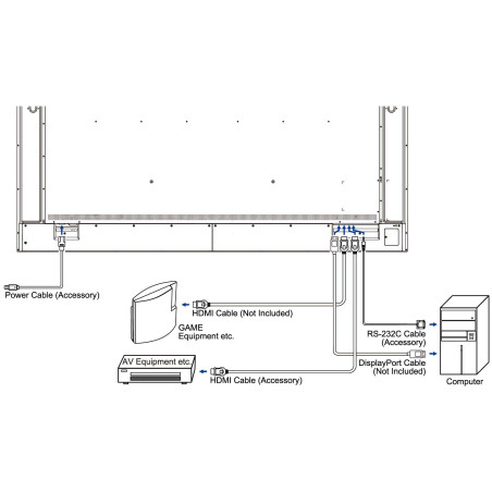 86" iiyama LH8665UHSB-B1: IPS, 4K UHD, Android, 24/7