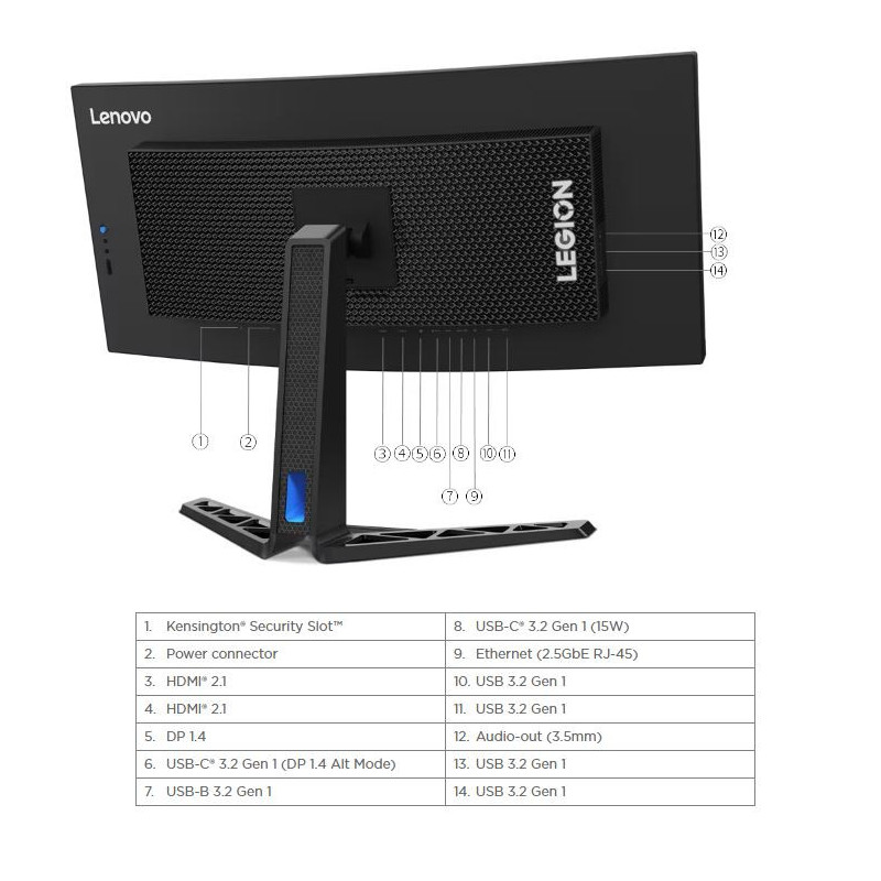 Lenovo Y34wz-30 34"/3440×1440/1ms