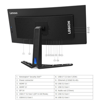 Lenovo Y34wz-30 34"/3440×1440/1ms
