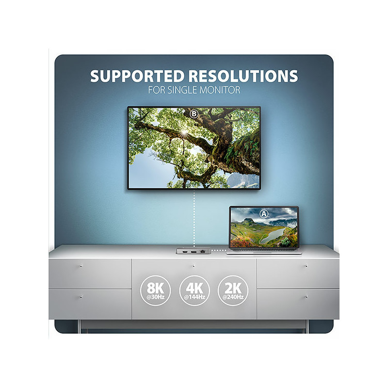 AXAGON HMC-CUB83X2, USB 10Gbps hub, 2x USB-A, USB-C, HDMI & DP 4k/144Hz, RJ-45, PD 100W, kábel 15cm