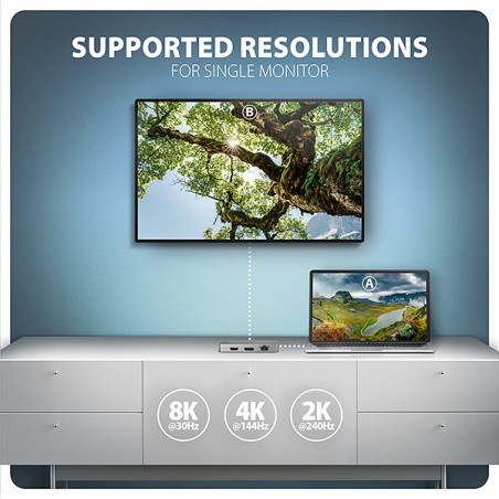 AXAGON HMC-CUB83X2, USB 10Gbps hub, 2x USB-A, USB-C, HDMI & DP 4k/144Hz, RJ-45, PD 100W, kábel 15cm