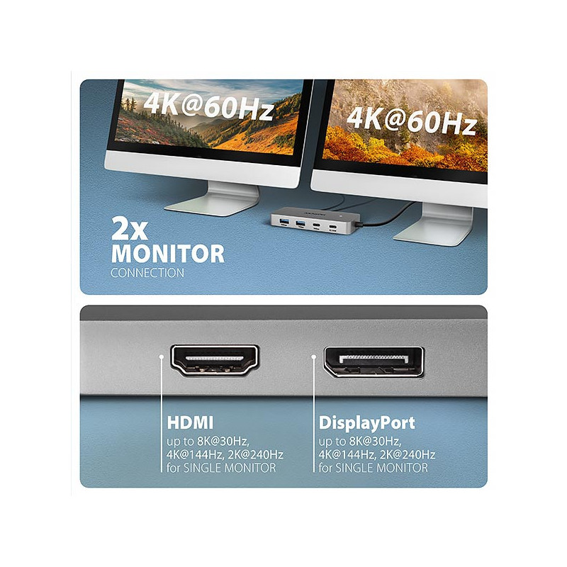 AXAGON HMC-CUB83X2, USB 10Gbps hub, 2x USB-A, USB-C, HDMI & DP 4k/144Hz, RJ-45, PD 100W, kábel 15cm