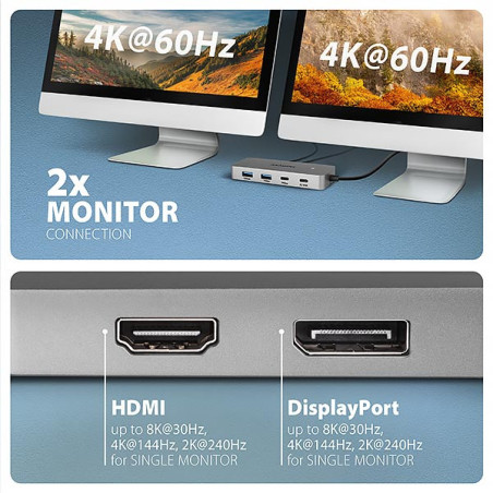 AXAGON HMC-CUB83X2, USB 10Gbps hub, 2x USB-A, USB-C, HDMI & DP 4k/144Hz, RJ-45, PD 100W, kábel 15cm