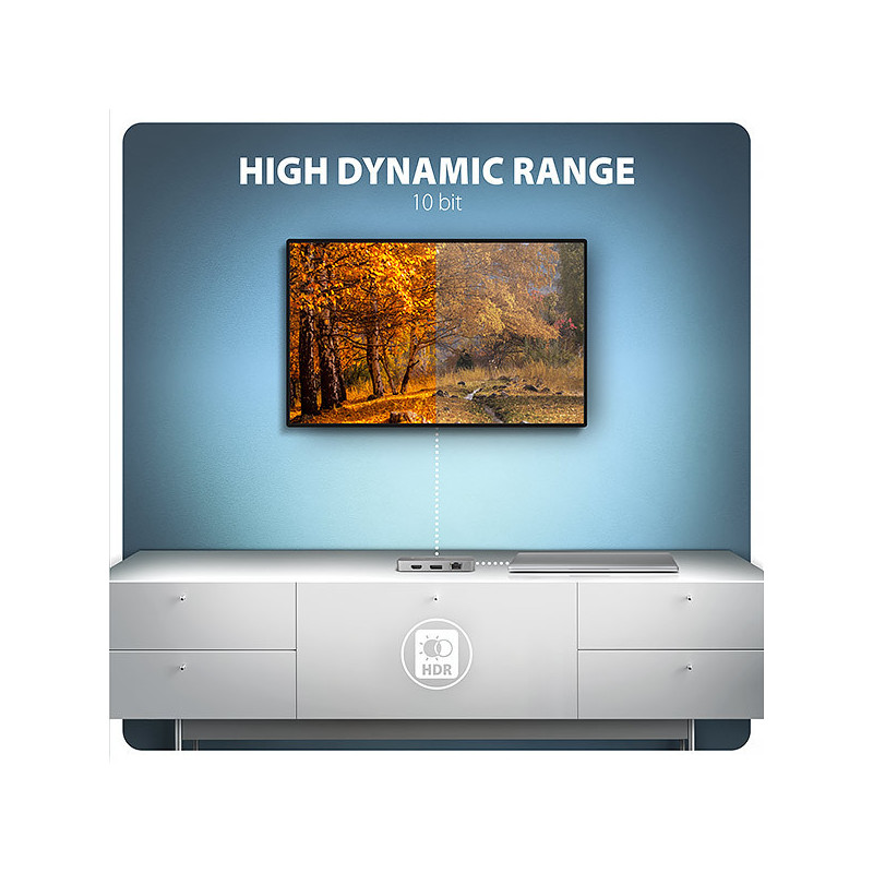 AXAGON HMC-CUB83X2, USB 10Gbps hub, 2x USB-A, USB-C, HDMI & DP 4k/144Hz, RJ-45, PD 100W, kábel 15cm