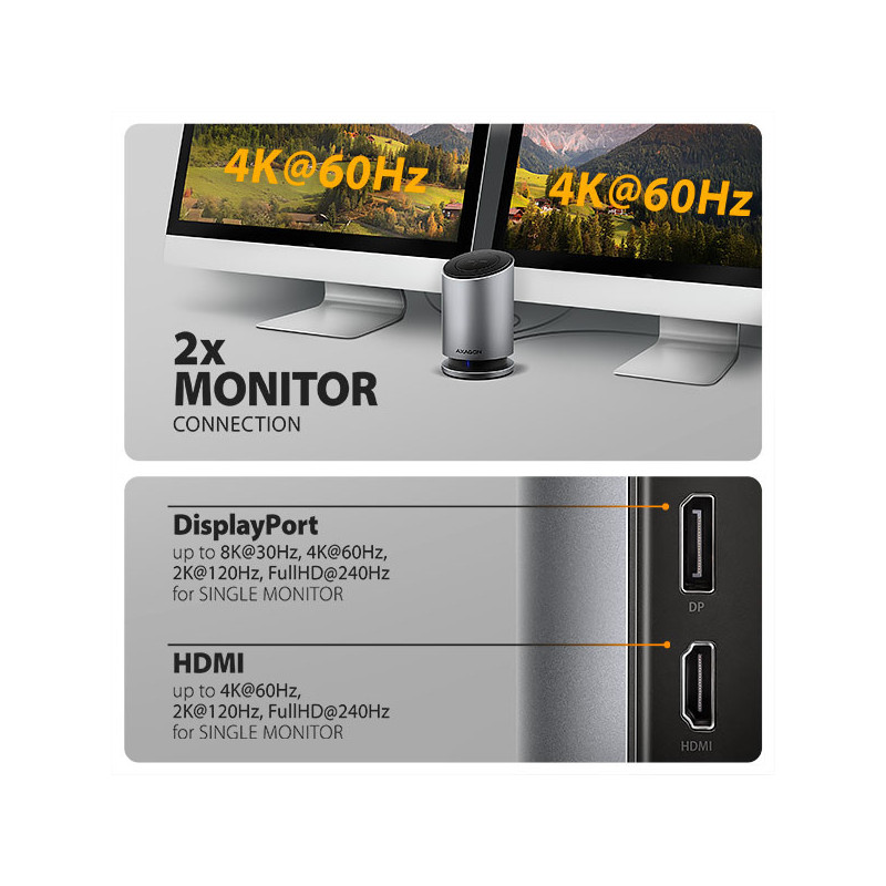 AXAGON HMC-WL9, USB 10Gbps hub s Qi, 3x USB-A, USB-C, HDMI a DP 4k/60Hz, RJ-45, PD 100W, kábel 60cm
