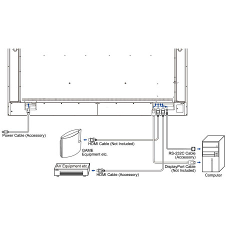 86" iiyama LH8665UHSB-B1: IPS, 4K UHD, Android, 24 7