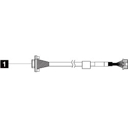 ThinkSystem V2/V3 1U Front VGA Cable Kit