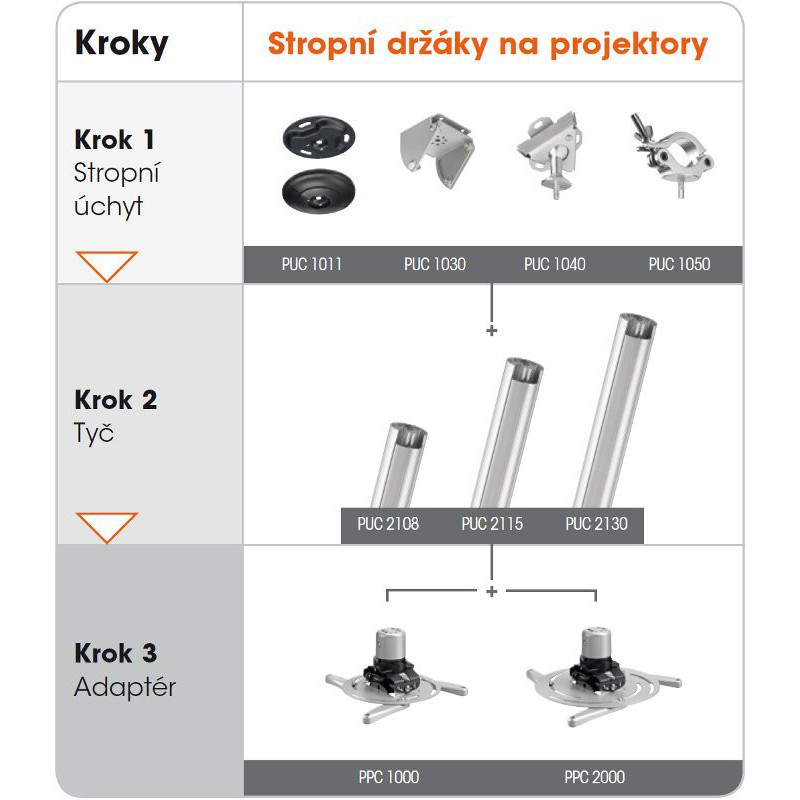 Univerzálny držiak na projektor Vogel|s PPC 2500, do 30 Kg, strieborný