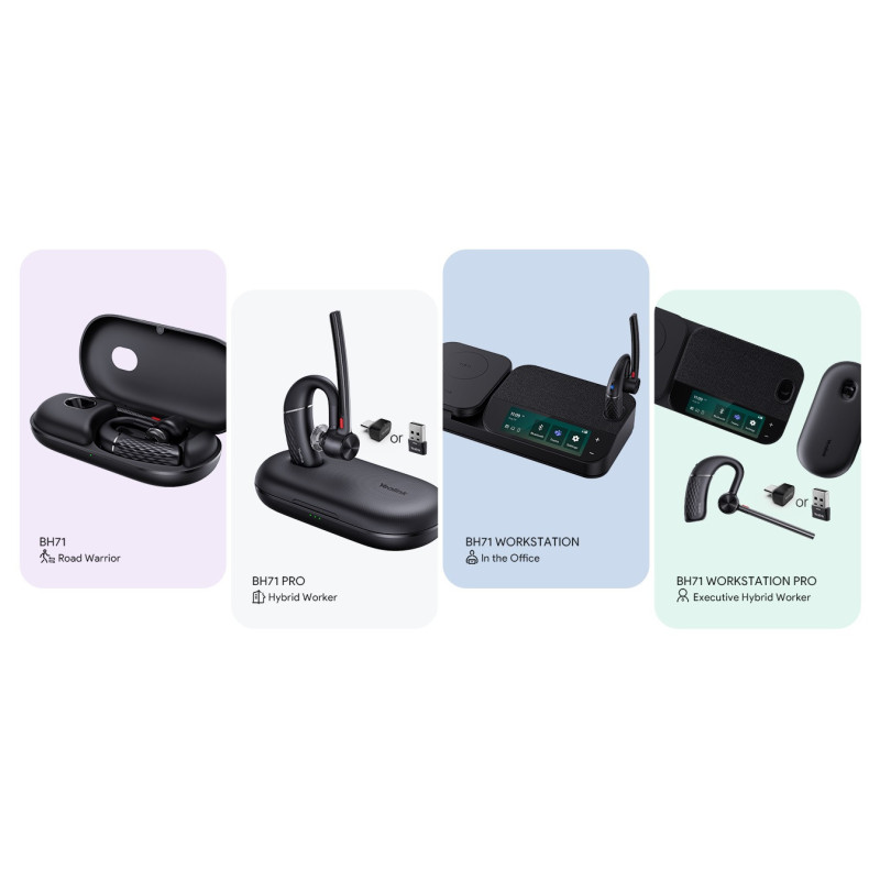Yealink BH71 Workstation Pro, Bluetooth slúchadlá