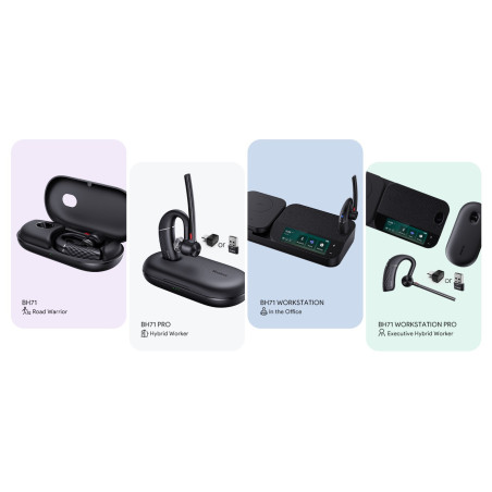Yealink BH71 Workstation Pro, Bluetooth slúchadlá
