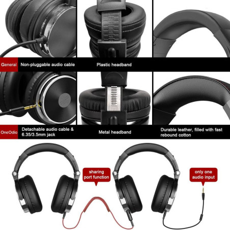 OneOdio Pro-10 DJ/Jack/Čierna