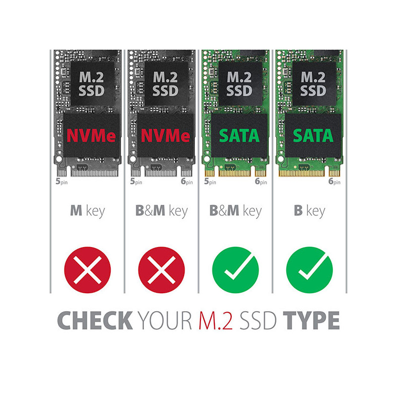 AXAGON EEM2-SBC, USB-C 3.2 Gen 2 - M.2 SATA SSD kovový RAW box, bezskrutkový