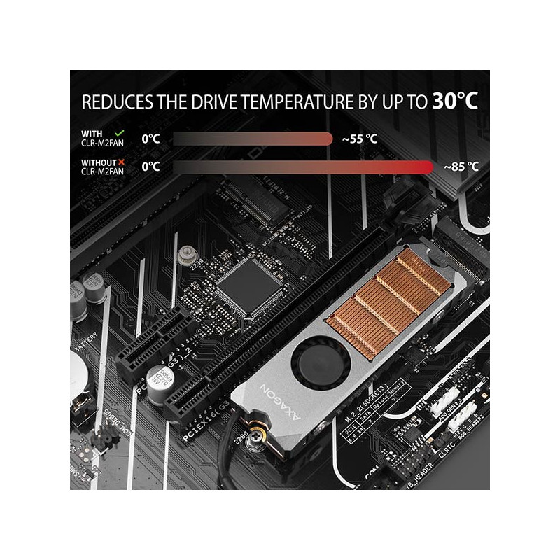 AXAGON CLR-M2FAN, medený chladič s ventilátorom pre jedno aj obojstranný M.2 SSD disk, výška 13 mm