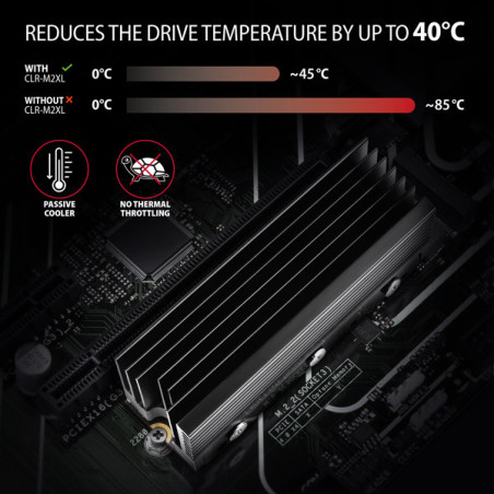 AXAGON CLR-M2XL, hliníkový pasívny chladič pre jedno aj obojstranný M.2 SSD disk, výška 36 mm
