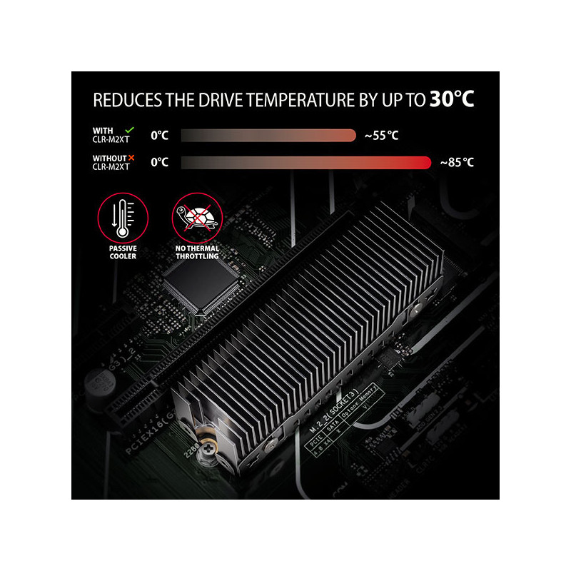 AXAGON CLR-M2XT, hliníkový pasívny chladič pre jedno aj obojstranný M.2 SSD disk, výška 24 mm
