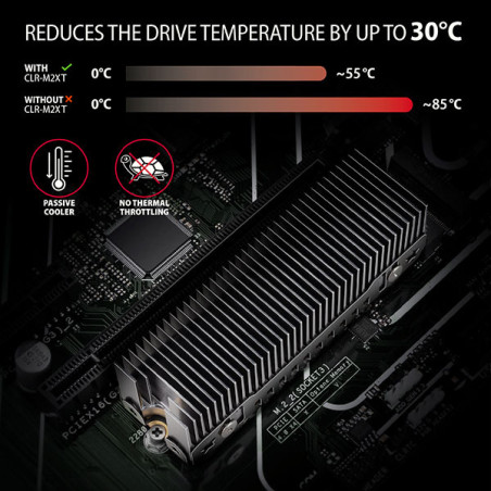 AXAGON CLR-M2XT, hliníkový pasívny chladič pre jedno aj obojstranný M.2 SSD disk, výška 24 mm