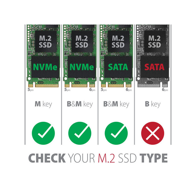 AXAGON EEM2-GTS2, 10Gbps USB-C - M.2 NVMe & SATA SSD kovový THIN box, bezskrutkový