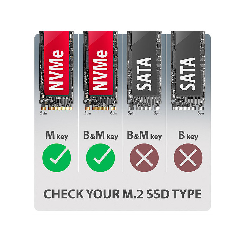 AXAGON EEM2-20G, USB-C 20Gbps - M.2 NVMe SSD kovový ARMORED box