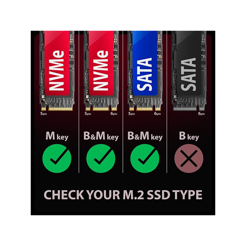 AXAGON EEM2-GAM, USB-C 10Gbps - NVMe & SATA SSD GAME M.2 box, bezskrutkový