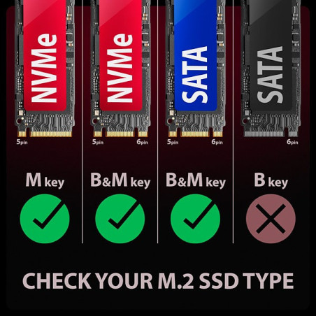 AXAGON EEM2-GAM, USB-C 10Gbps - NVMe & SATA SSD GAME M.2 box, bezskrutkový