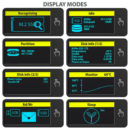 AXAGON EEM2-SD2 10Gbps USB-C - M.2 NVMe & SATA SSD kovový DISPLAY box, bezskrutkový