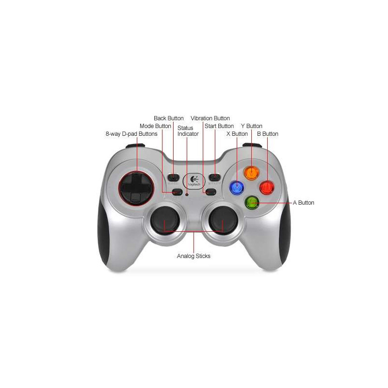 Logitech Wireless Gamepad F710, USB