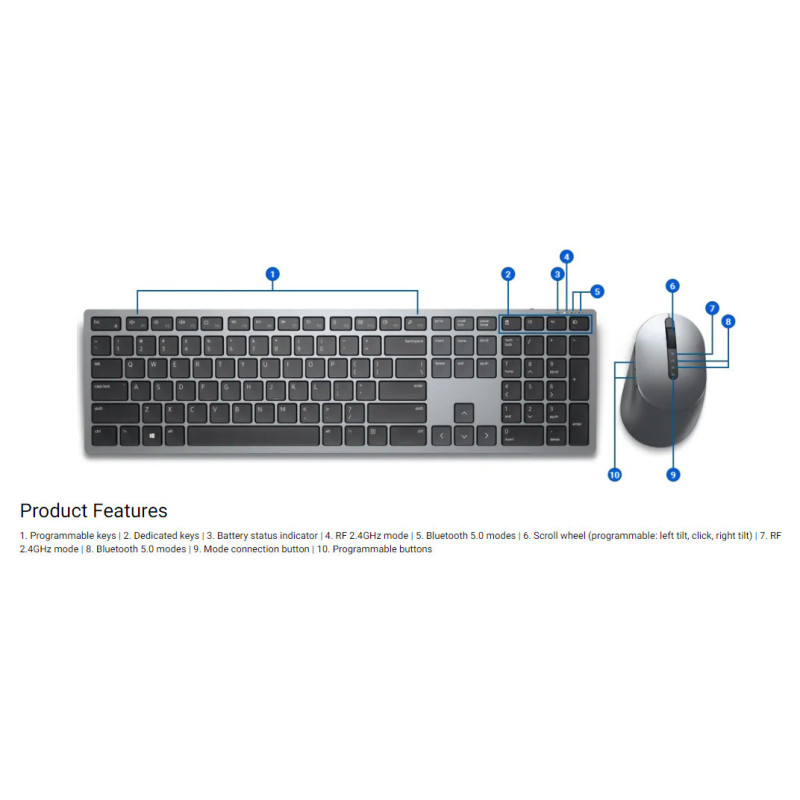 Dell set klávesnica + myš KM7321W bezdrôtová CZ/ SK
