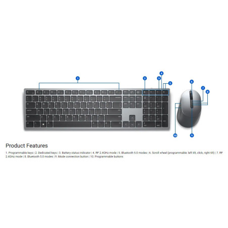 Dell set klávesnica + myš KM7321W bezdrôtová UA