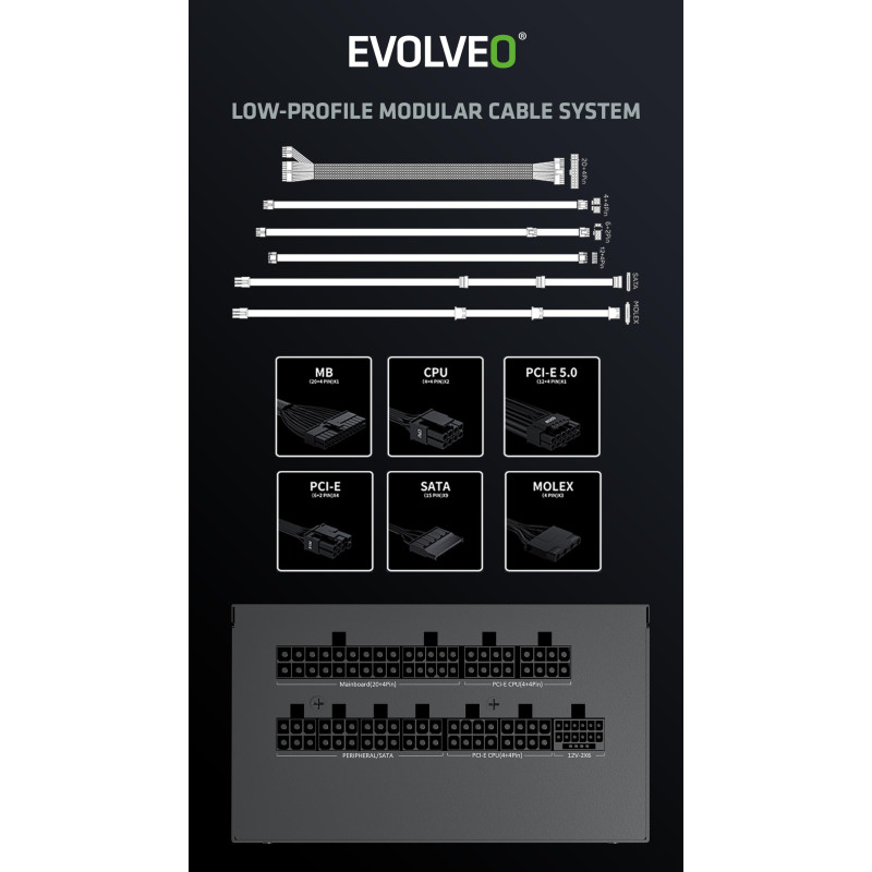 EVOLVEO G650, zdroj 650W, ATX3.1, 14cm, aPFC, 80 + GOLD, 3YRW