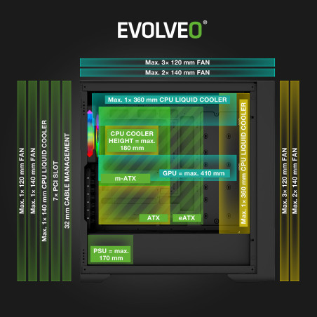 EVOLVEO Rhino, eATX/ATX/4x ARGB/bočnice sklo/mesh