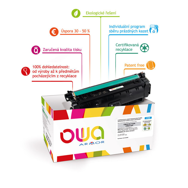 OWA Armor toner kompatibilný s HP LJ 101x, Q2612A, 2000st, čierna/black