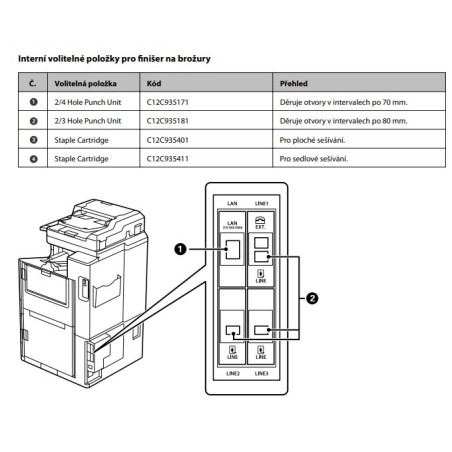 Epson WorkForce Staple Cartridge for Booklet Finisher