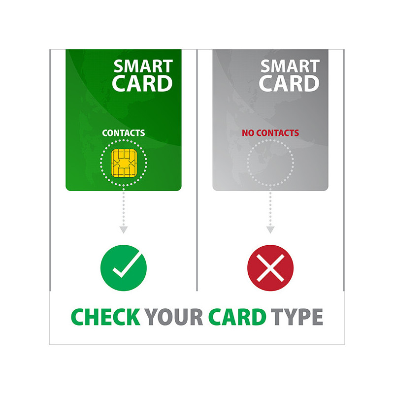 AXAGON CRE-SM4N, USB-A StandReader čítačka kontaktných kariet Smart card (eObčanka), kábel 1.3m