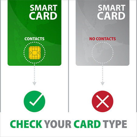 AXAGON CRE-SM4N, USB-A StandReader čítačka kontaktných kariet Smart card (eObčanka), kábel 1.3m