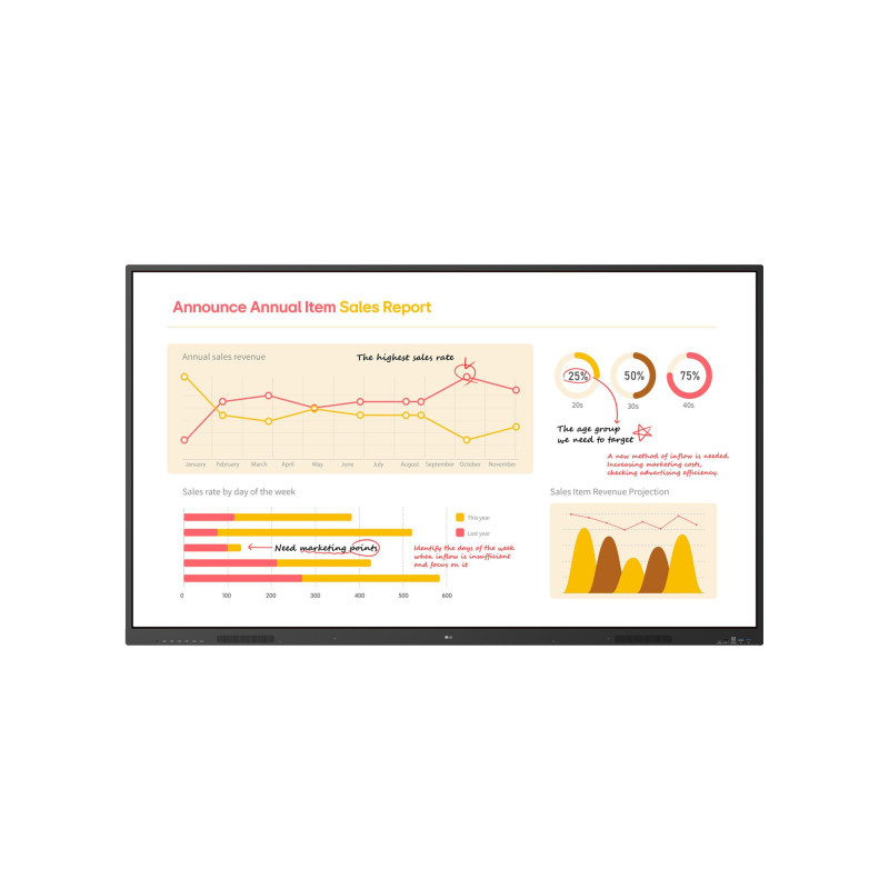 75" LG LED 75TR3-UHD,400nit,noOS,40TP,16/7