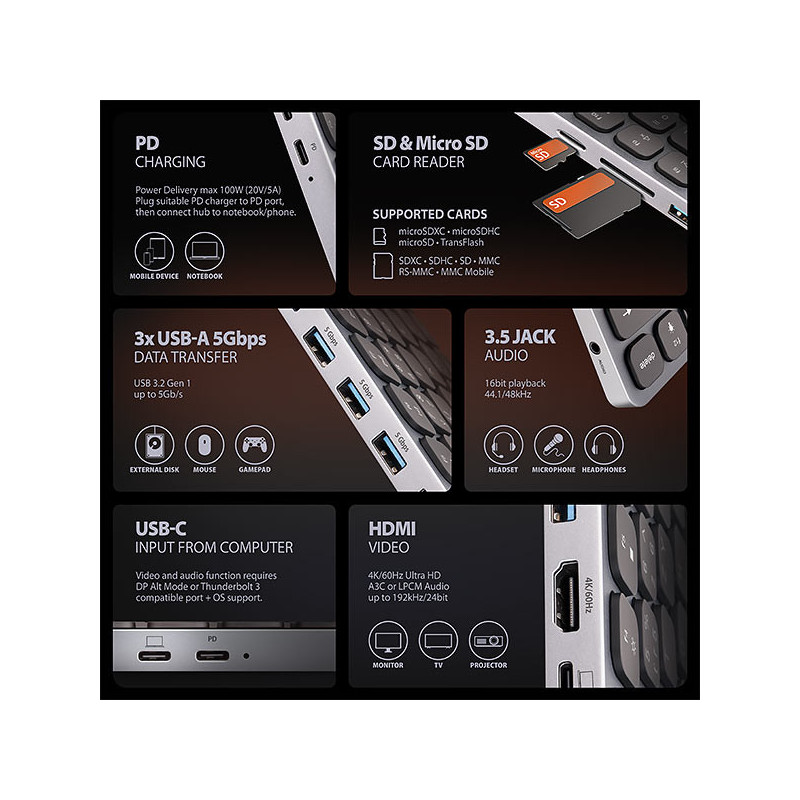 AXAGON HMC-KB-CS, USB 5Gbps hub s CZ/ SK klávesnicou, HDMI 4K/60Hz, 3x USB-A, SD/mSD, audio, PD 100W