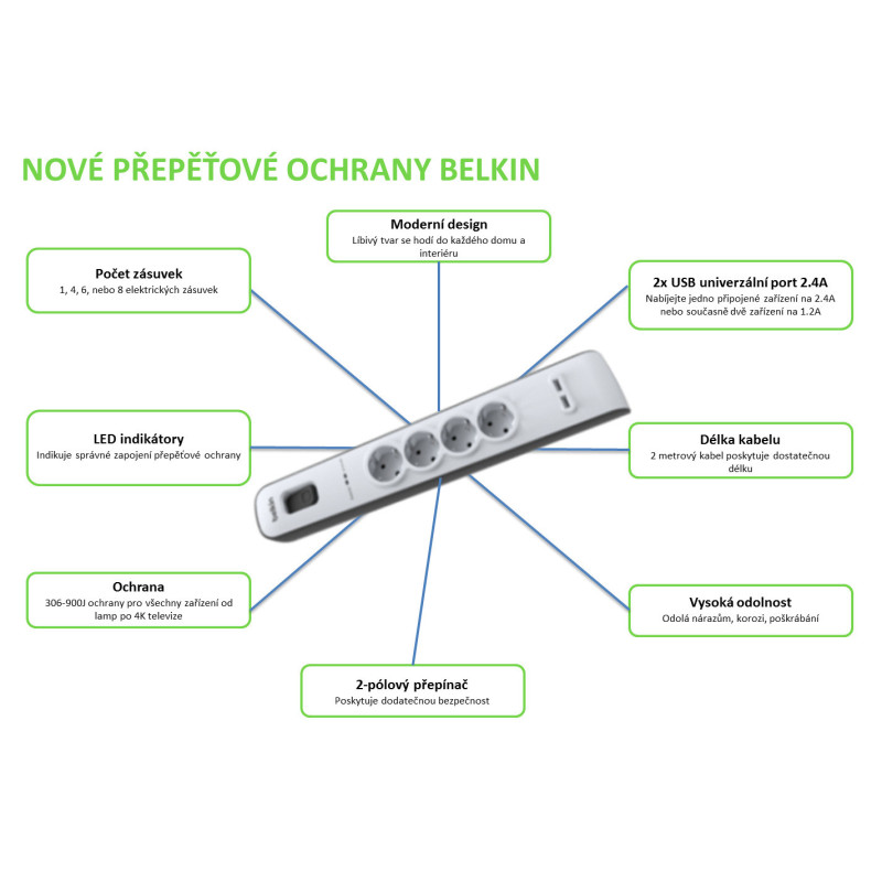 BELKIN SurgeStrip prep.ochrana, 4 zásuvky, 525J, 2M