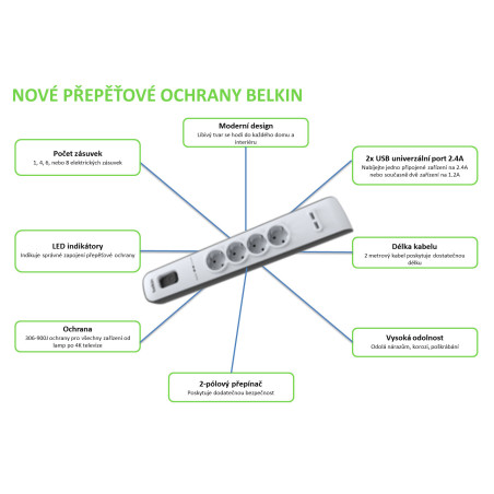 BELKIN SurgeStrip prep.ochrana, 6 zásuviek, 650J, 2USB