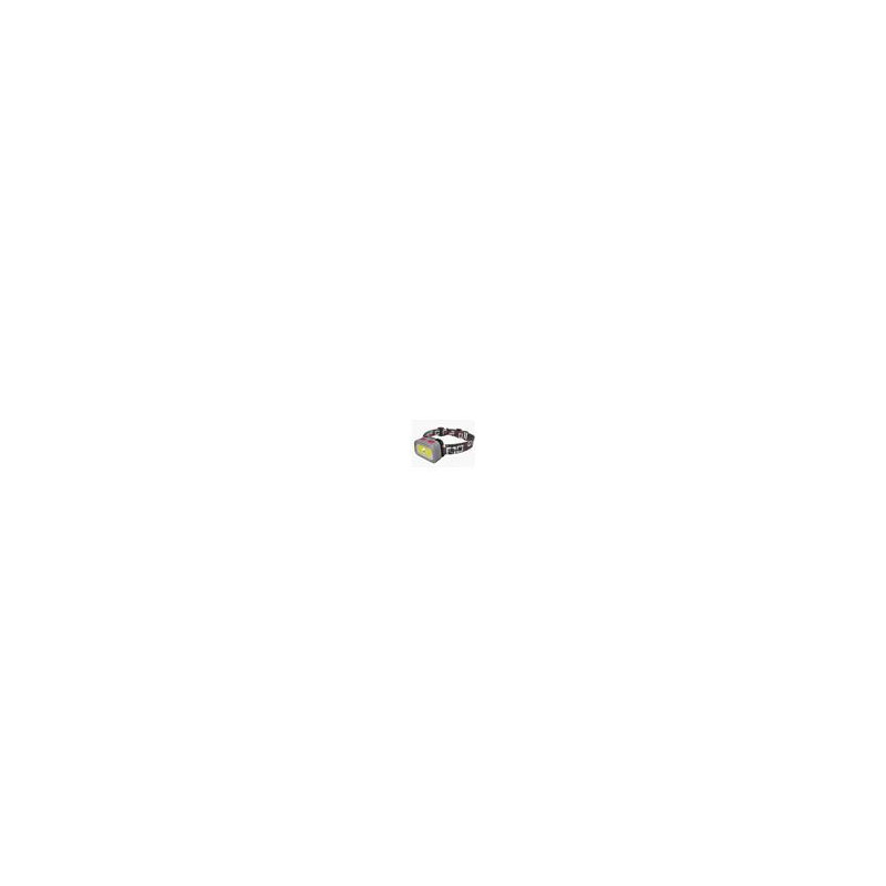 LED čelovka CREE XPG LED + COB LED (P3531)
