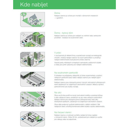 Nabíjacia stanica Smart Wallbox - T2S, TE - RFID