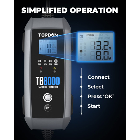 TOPDON Nabíjačka autobatérie TB8000