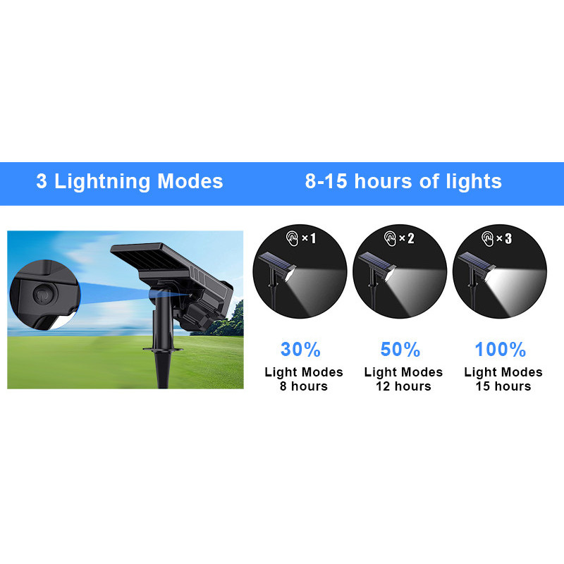 Vonkajšie solárne LED svetlo VIKING D26/650lm/2200mAh/3 režimy/IP65/inštalácia-zem i stenu
