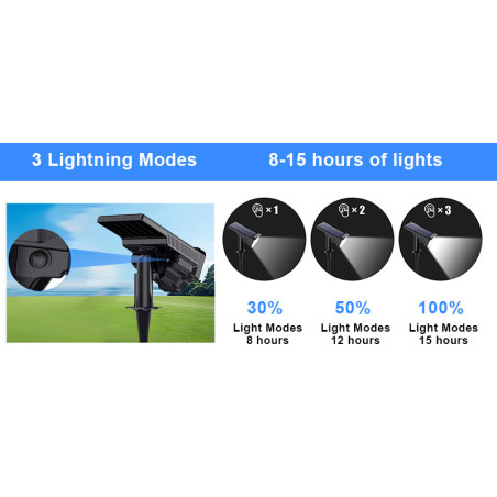 Vonkajšie solárne LED svetlo VIKING D26/650lm/2200mAh/3 režimy/IP65/inštalácia-zem i stenu