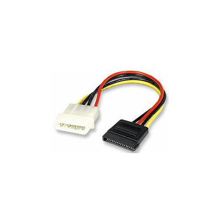 Redukcia napájania pre SATA disky 1x5,25" → SerialATA
