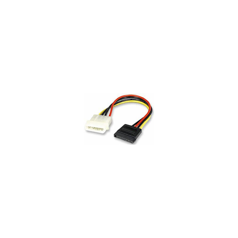 Redukcia napájania pre SATA disky 1x5,25" → SerialATA