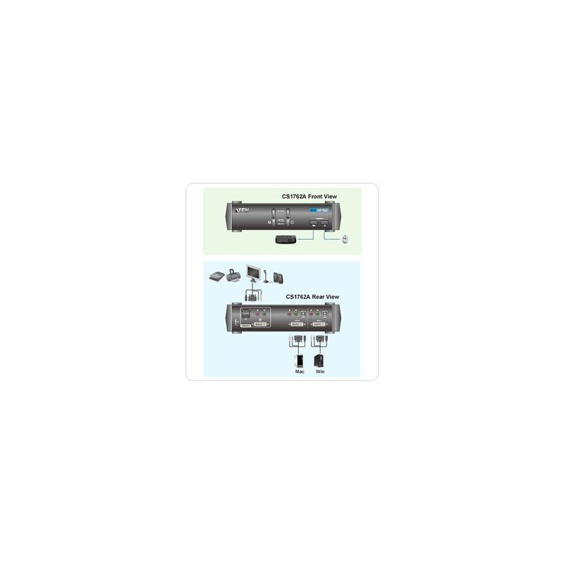ATEN 2port DVI KVMP USB hub, audio, 1.8m