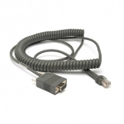 Honeywell RS232 kábel pre Genesis