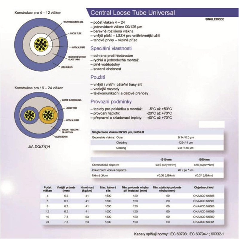 8vl. 09/125 FO gélový kábel LSOH,CLT